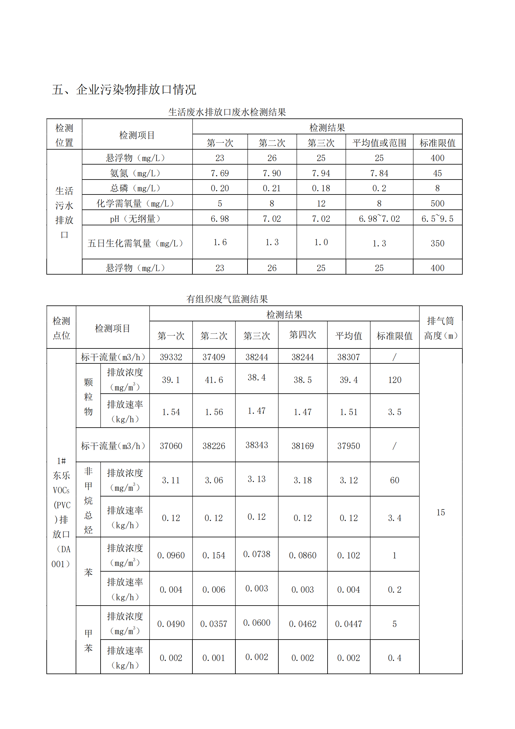 关于清洁出产审核信息的公开（2022年)-yp街机家居_01.png