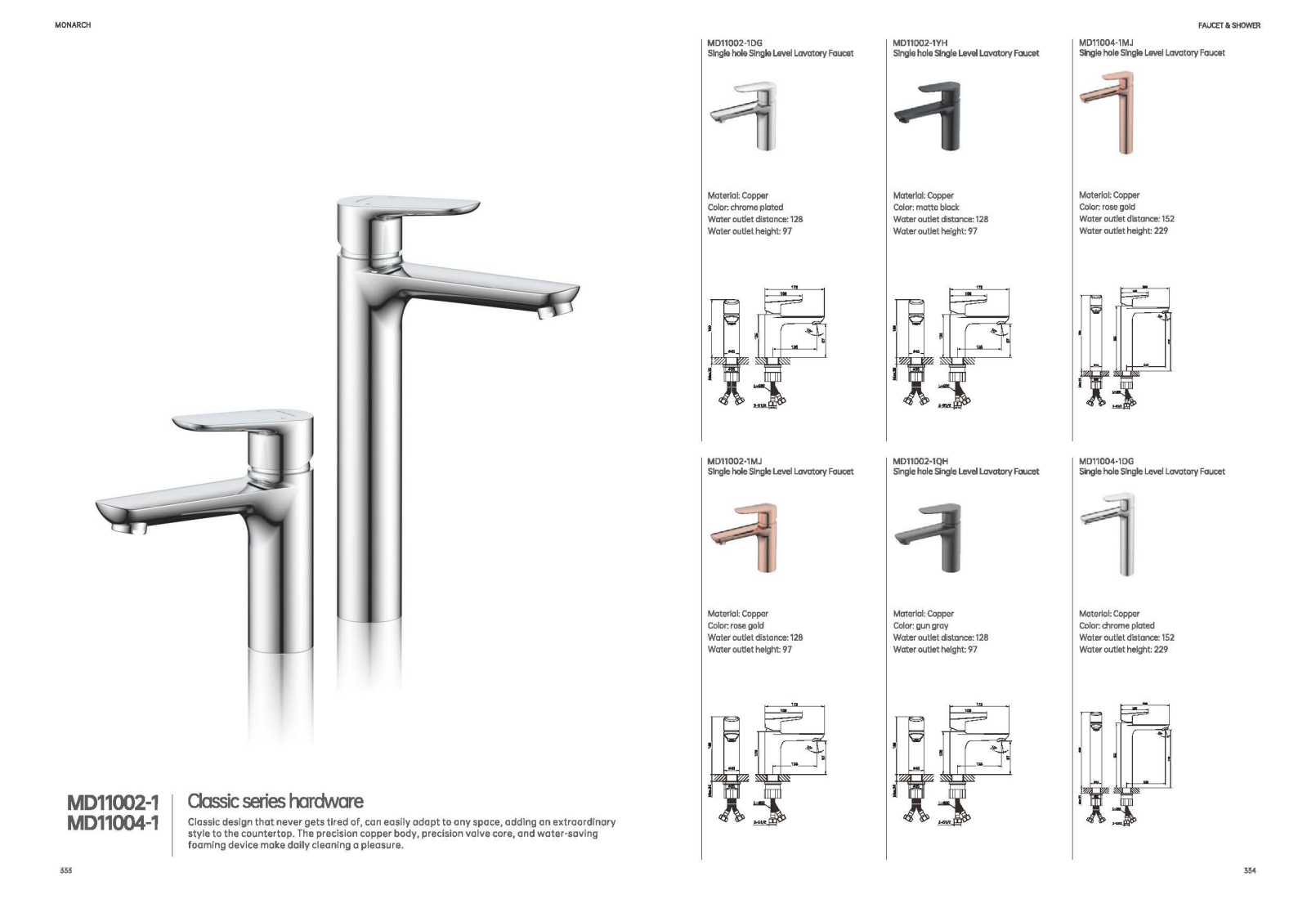 2024 monarch products catalogue_170.png