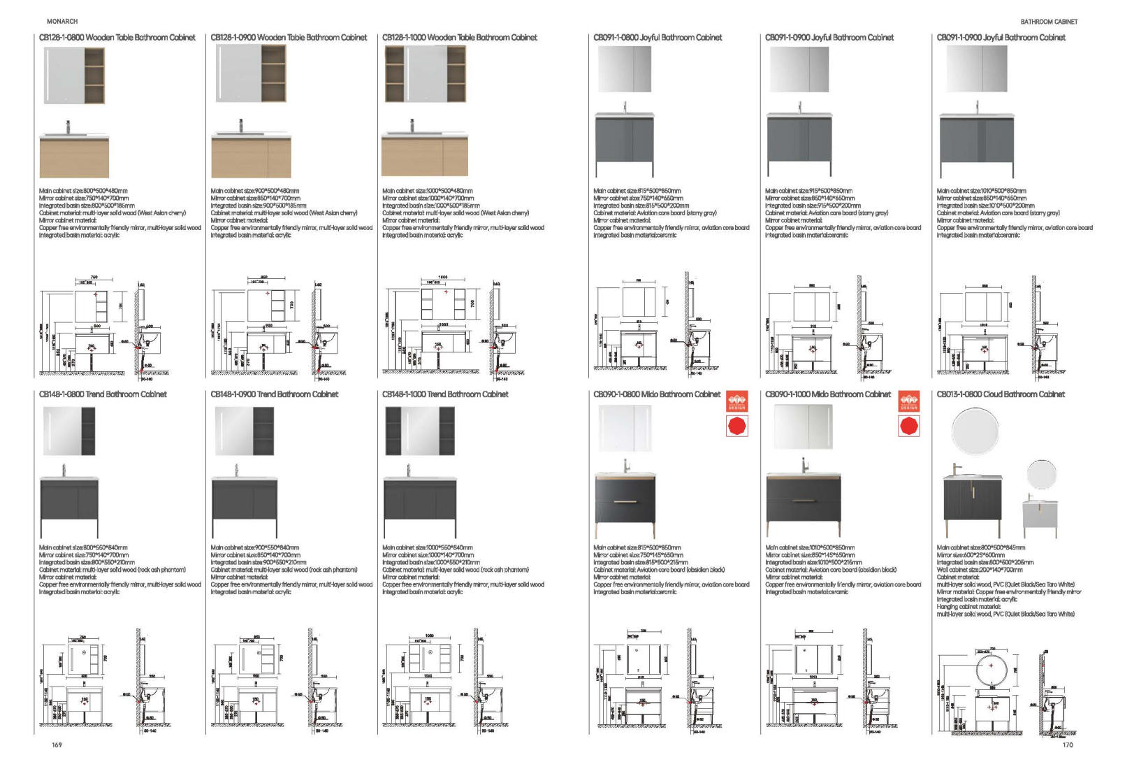 2024 monarch products catalogue_88.png